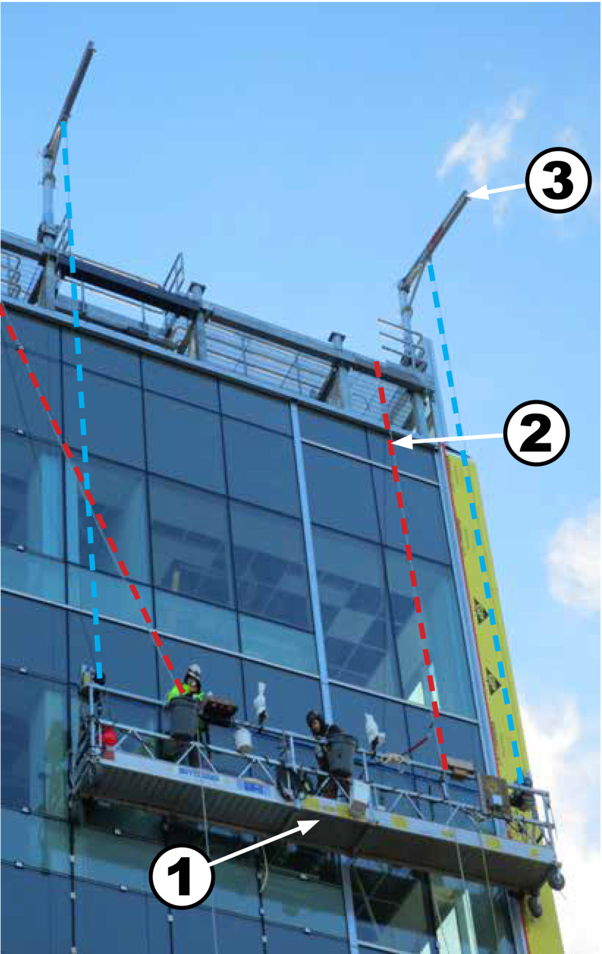 two point suspended scaffold