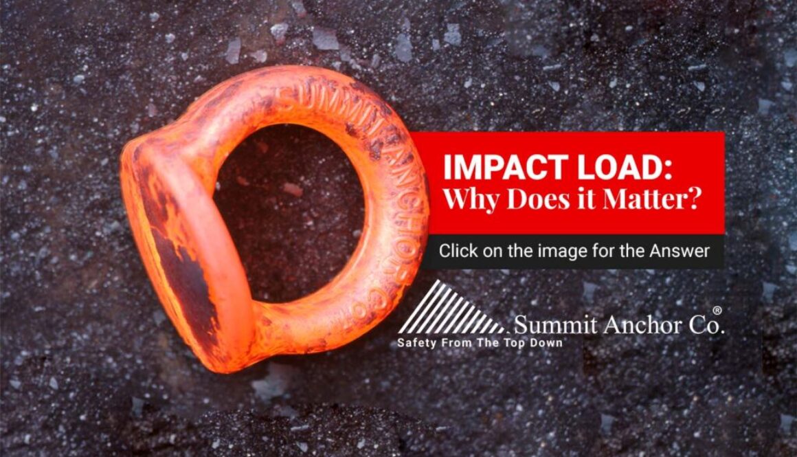 featured image-impact-load