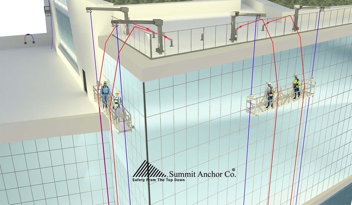 Anchor and Davit Layout for Swing Stage with Outriggers-min