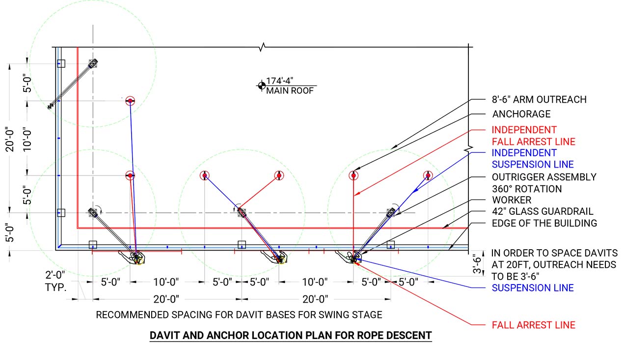 Layout for Rope Descent Outriggers 06.02.22