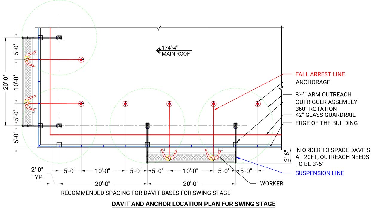 Layout for Swing Stage Outriggers 06.02.22