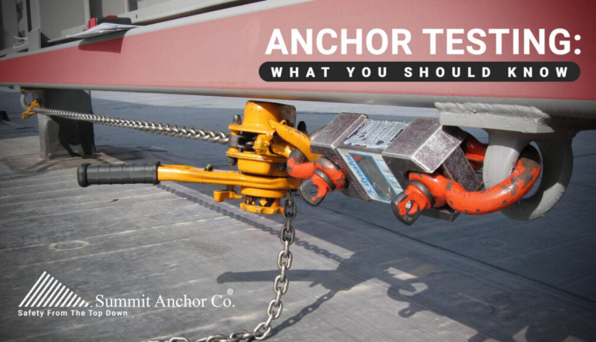 Anchor Testing FeatImg SA